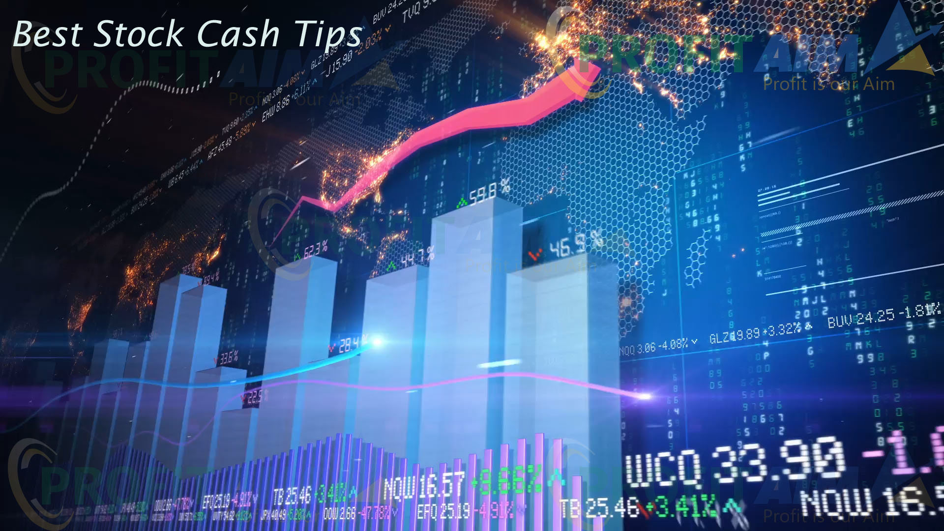 Best Stock Cash Tips Provider ProfitAim