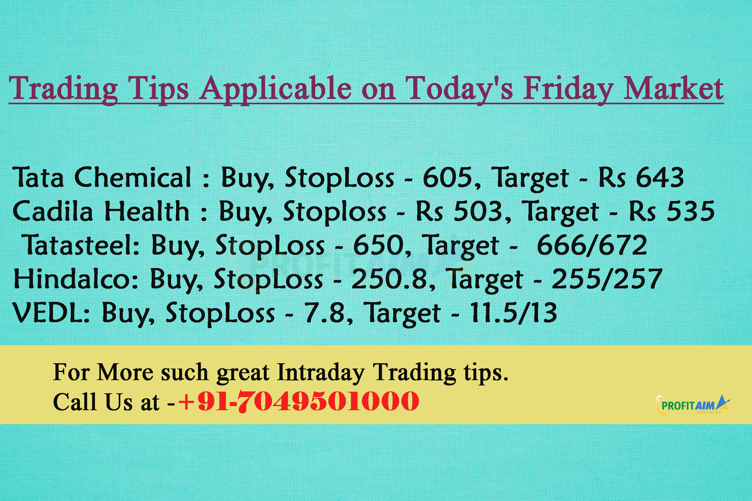 Intradaing Tips and Stock option tips By ProfitAim